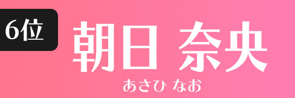 1位 16位 元気を貰える女優 女性タレント を一挙公開 活発なイメージを持つ女性をタレントパワーランキングで調査 タレントパワーランキング