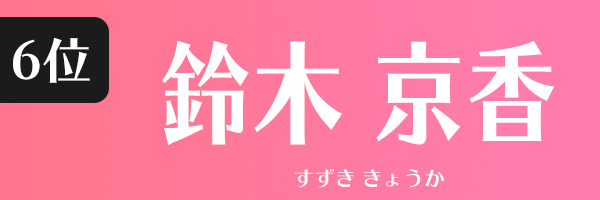 1位 位 落ち着いた印象がある女優 女性タレント 一覧まとめ 落ち着いていると思う女性をタレントパワーランキングから算出 タレントパワーランキング