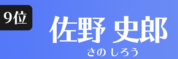 佐野 史郎