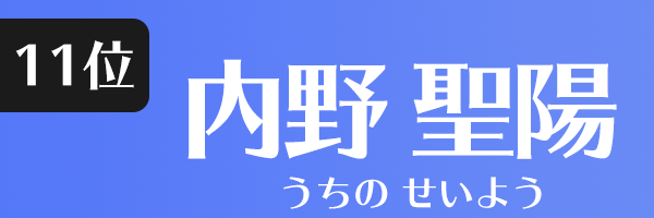 内野 聖陽