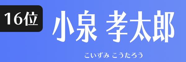 小泉 孝太郎