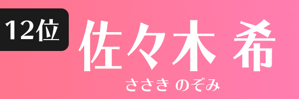 1位 位 代からの人気が高い女性タレントをタレントパワーランキングで調査 タレントパワーランキング