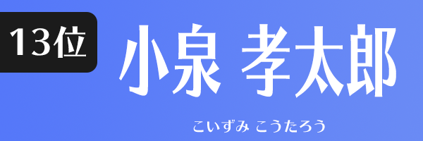 小泉 孝太郎