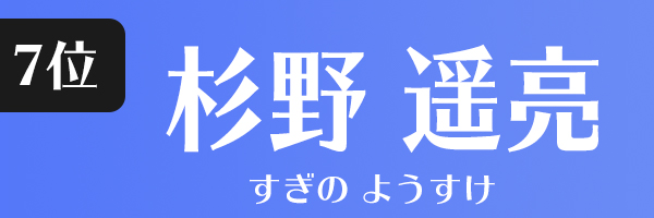 杉野遥亮