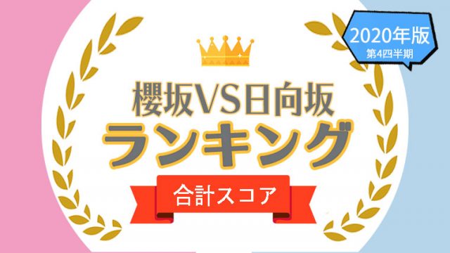 21年版 男性声優ランキングtop10 かっこいい声優をタレントパワーランキングで比較 タレントパワーランキング