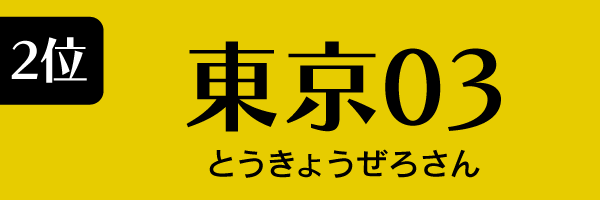 2位：東京03