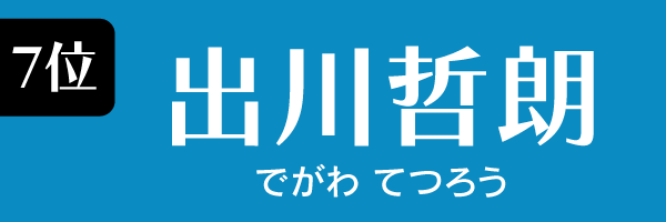 Z世代に支持されている男性タレント　第7位　出川哲朗