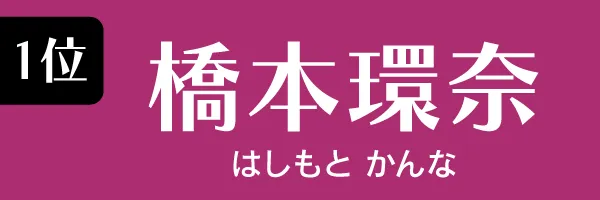 Z世代に支持されている女性タレント第1位　橋本環奈