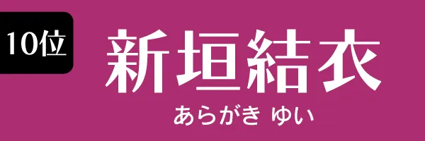 Z世代に支持されている女性タレント第10位　新垣結衣