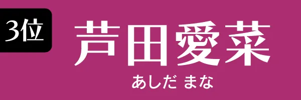 Z世代に支持されている女性タレント第3位　芦田愛菜