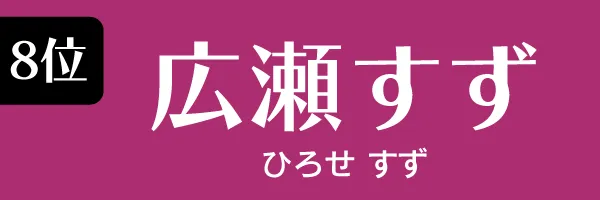 Z世代に支持されている女性タレント第8位　広瀬すず