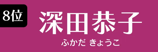 Z世代に支持されている女性タレント第8位　深田恭子