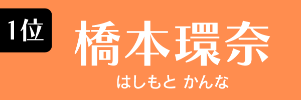 1位　橋本環奈 はしもとかんな