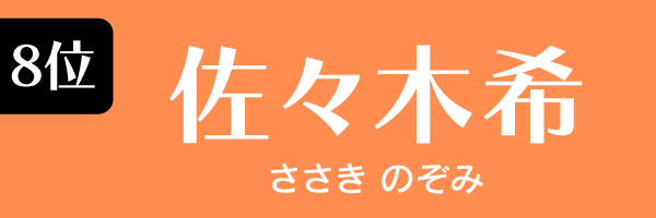 8位　佐々木希 ささきのぞみ