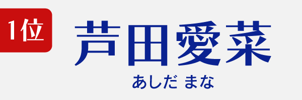 1位：芦田愛菜