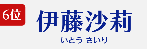 6位：伊藤沙莉