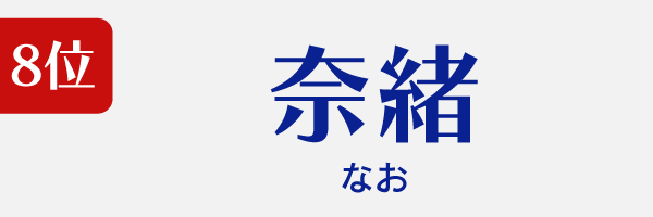 8位：奈緒