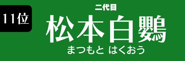 11位：松本白鸚