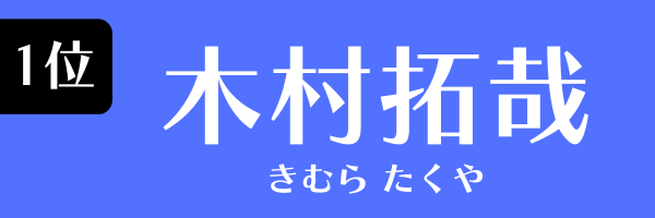 1位：木村拓哉