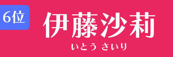 第6位　伊藤沙莉 いとう　さいり