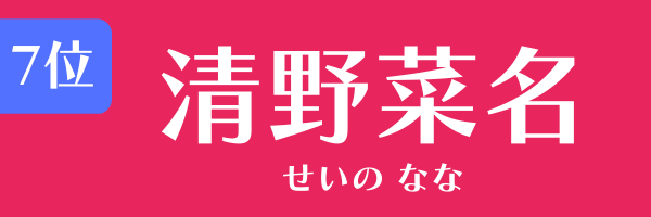 第7位　清野菜名 せいの　なな