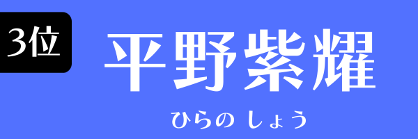 第3位 平野紫耀 ひらの　しょう