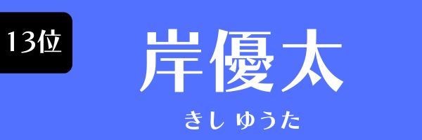 第13位 岸優太 きし ゆうた