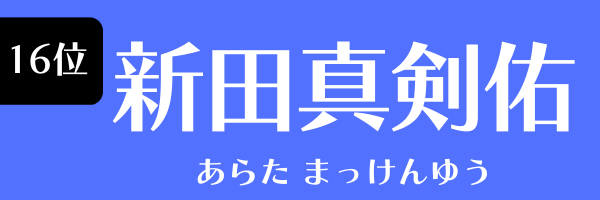 第16位 新田真剣佑 あらた まっけんゆう