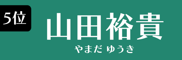 5位：山田裕貴