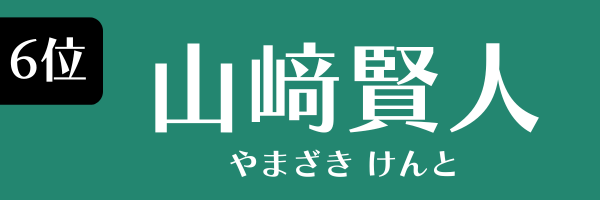 6位：山﨑賢人