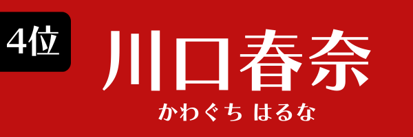 4位： 川口春奈