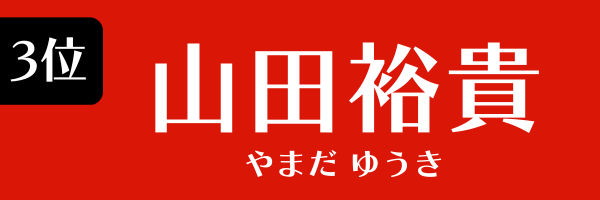 3位：山田裕貴