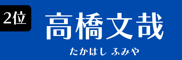 2位　高橋文哉 たかはし ふみや