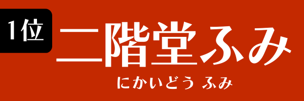 1位：二階堂ふみ