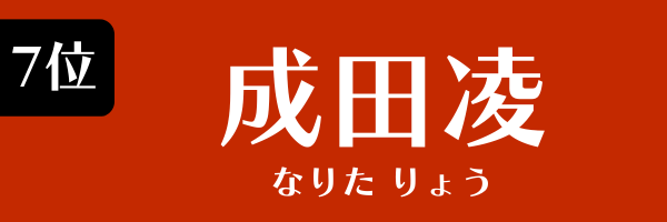 7位：成田凌