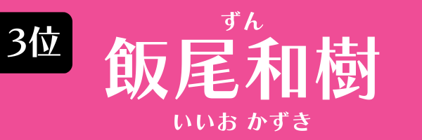 3位：飯尾和樹（ずん）