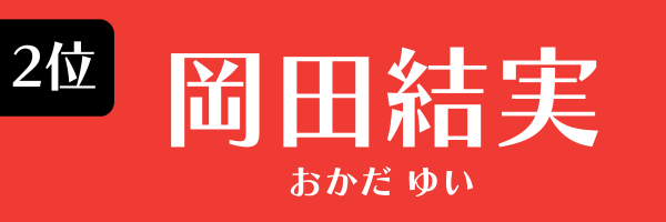 2位　岡田結実 おかだ　ゆい