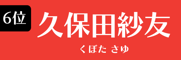 6位　久保田紗友 くぼた さゆ