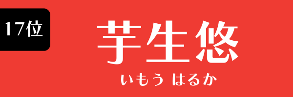 17位　芋生悠 いもう はるか