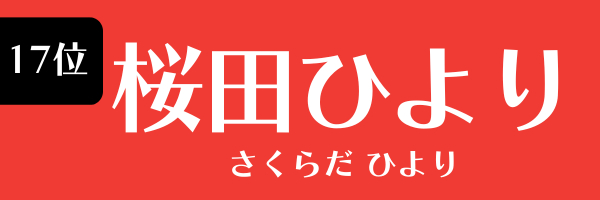 17位　桜田ひより さくらだ ひより