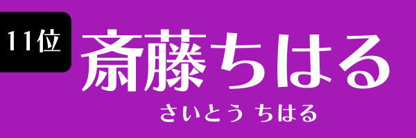 11位 斎藤ちはる さいとう ちはる