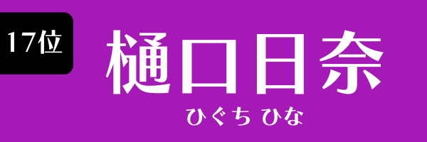 17位 樋口日奈 ひぐち ひな