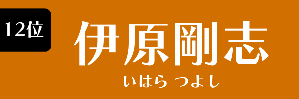 12位：伊原剛志