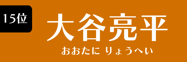 15位：大谷亮平