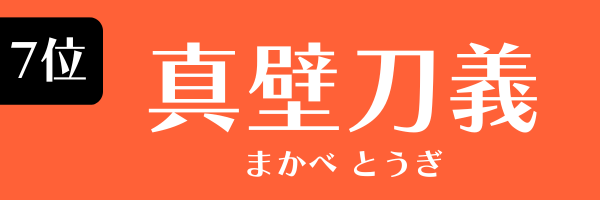 7位：真壁刀義