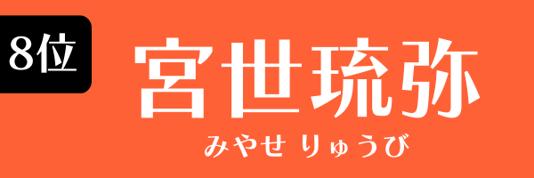 8位：宮世琉弥