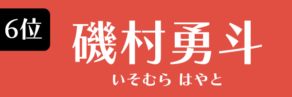 6位：磯村勇斗