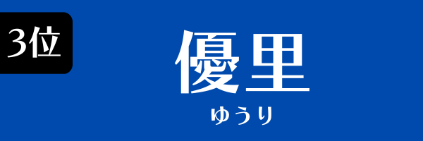 3位：優里