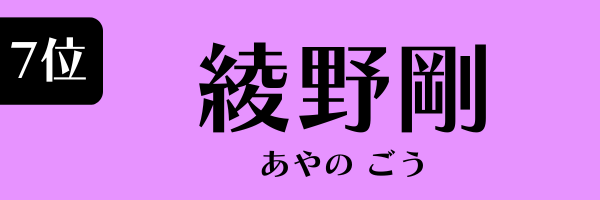 7位　綾野剛