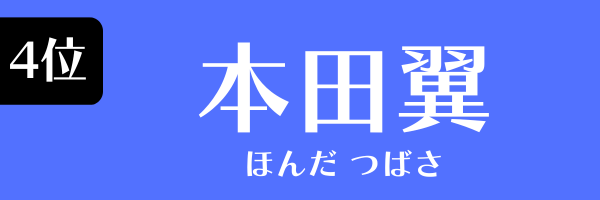 4位　本田翼